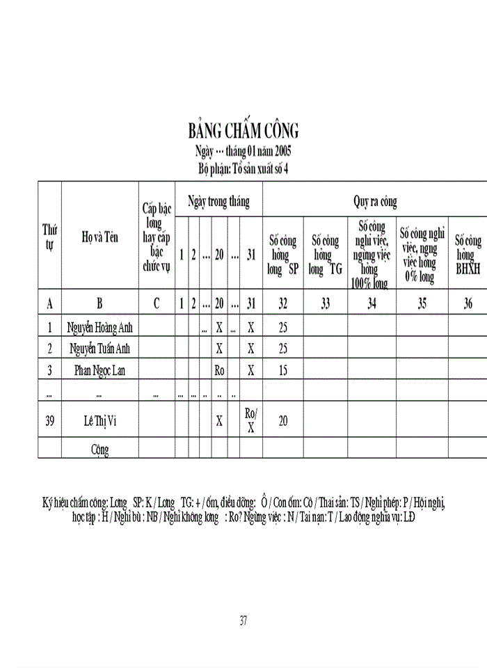 image for page Tổ chức công tác Kế toán tiền lương và các khoản trích theo lương tại Công ty Trách nhiệm Hữu hạn Hưng Lộc