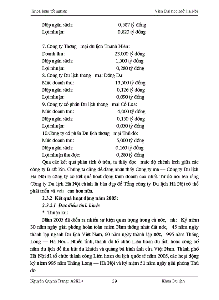 image for page Một số Giải pháp góp phần hoàn thiện mô hình tổ chức và hoạt động Tổng Công ty Du lịch Hà Nội
