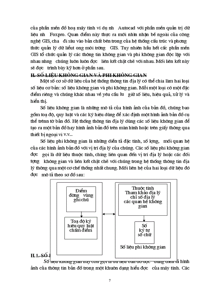 image for page Xây dựng cơ sở dữ liệu của gis