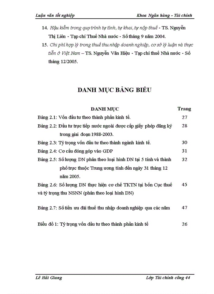 image for page Hoàn thiện chính sỏch thuế thu nhập Doanh nghiệp nhằm thu hút vốn đầu tư ở Việt Nam