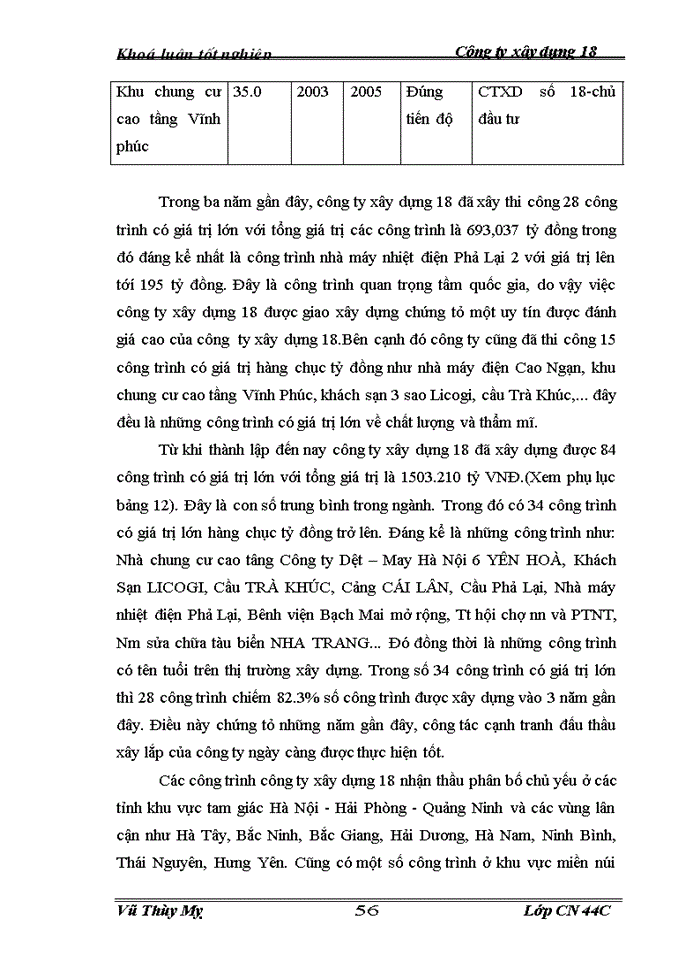 image for page THS Nâng cao năng lực cạnh tranh trong đấu thầu Xây lắp của Công ty Xây dựng 18