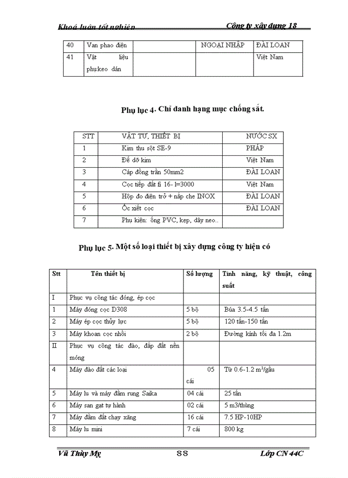 image for page THS Nâng cao năng lực cạnh tranh trong đấu thầu Xây lắp của Công ty Xây dựng 18