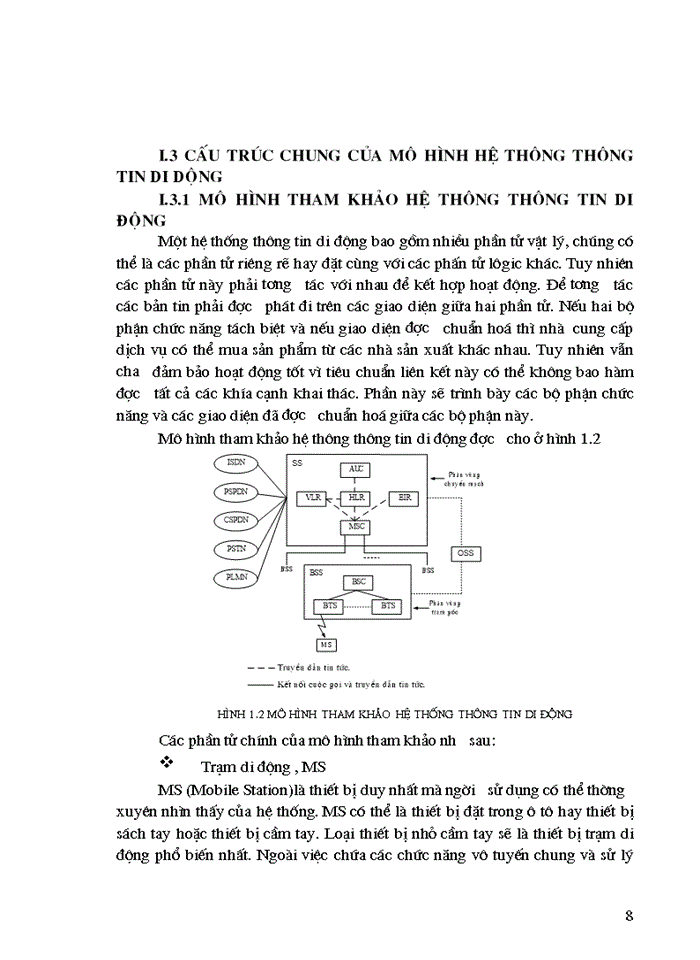 image for page Các Phương pháp đa truy nhập và kỹ thuật trải phổ trong CDMA