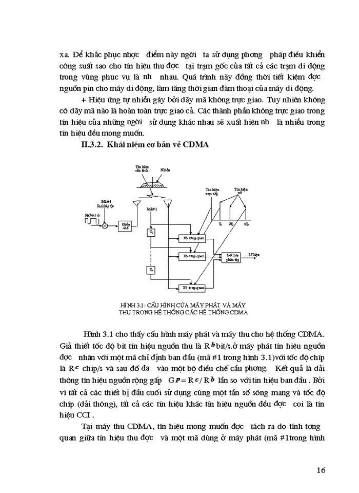 image for page Các Phương pháp đa truy nhập và kỹ thuật trải phổ trong CDMA