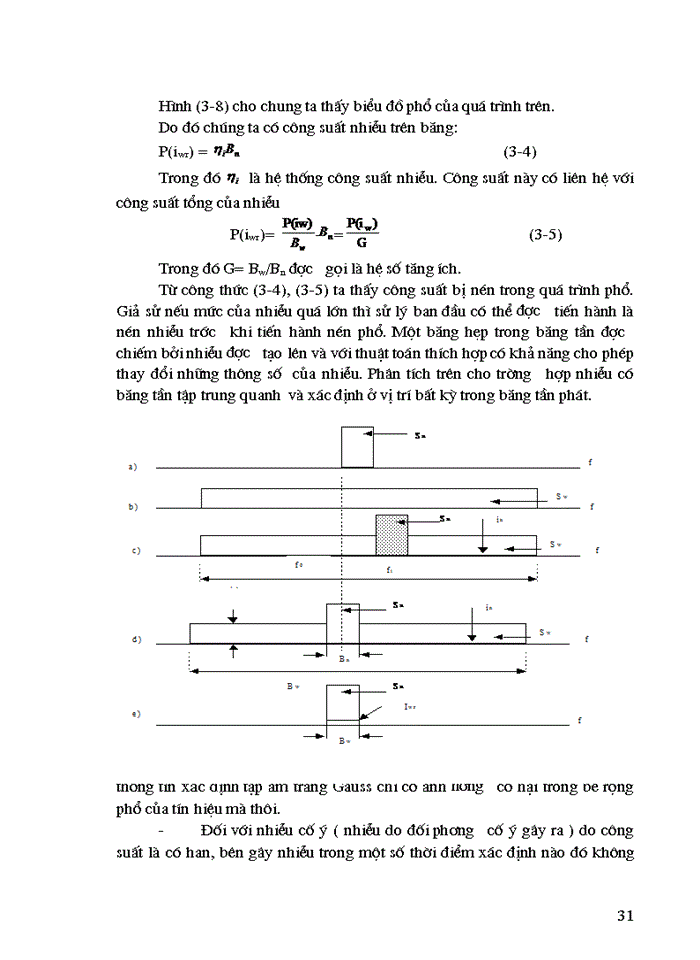 image for page Các Phương pháp đa truy nhập và kỹ thuật trải phổ trong CDMA