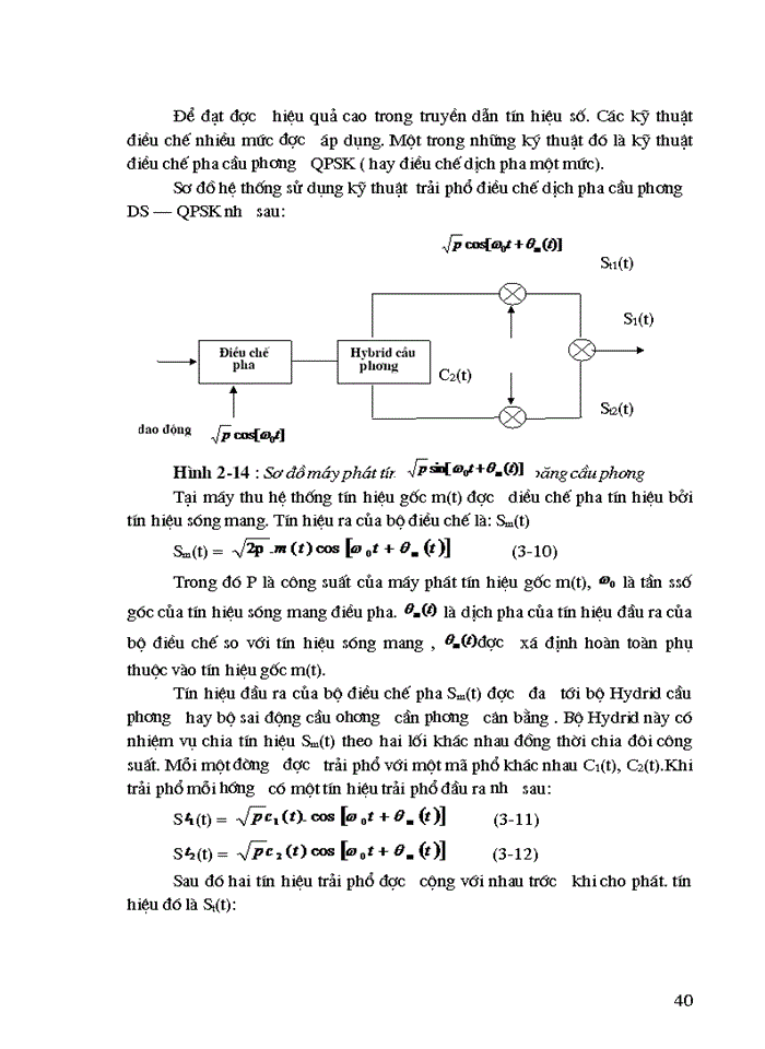 image for page Các Phương pháp đa truy nhập và kỹ thuật trải phổ trong CDMA