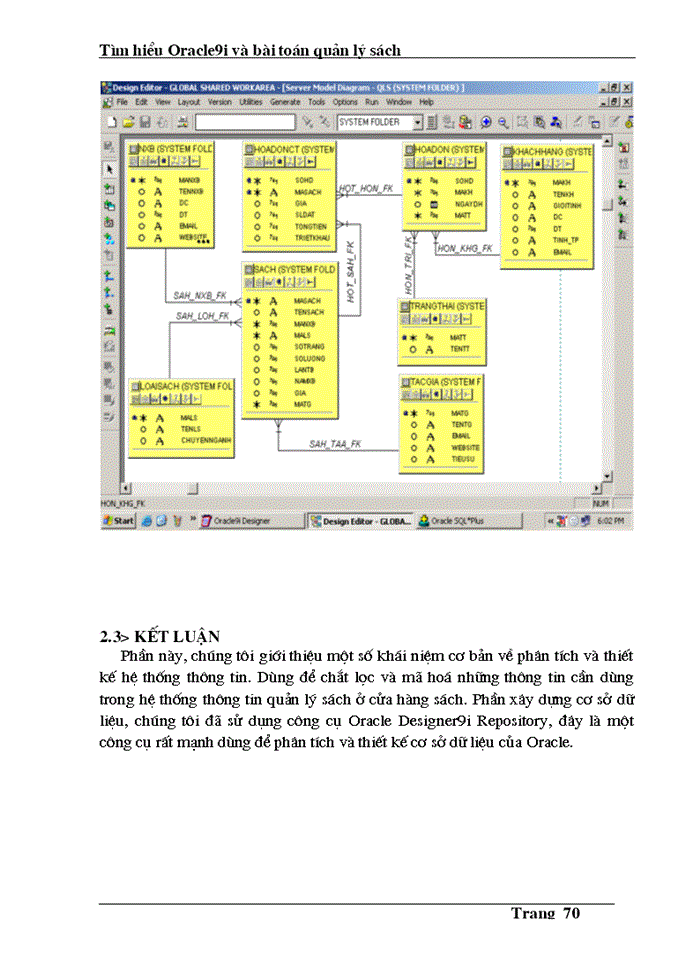 image for page Phân tích và thiết kế cơ sở dữ liệu