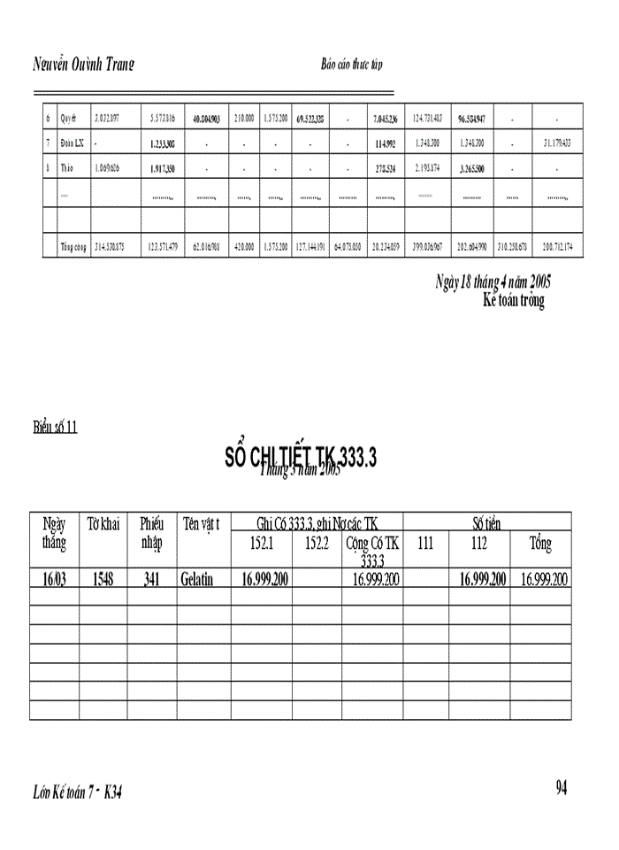 image for page THS Hoàn thiện Kế toán Nguyên vật liệu và các biện pháp nâng cao hiệu quả sử dụng Nguyên vật liệu tại Công ty Cổ phần Tràng An