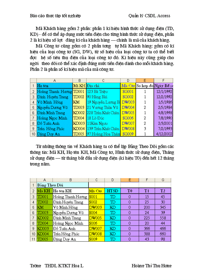 image for page THS Quản lý Thư viện và Quản lý Tiền Điện