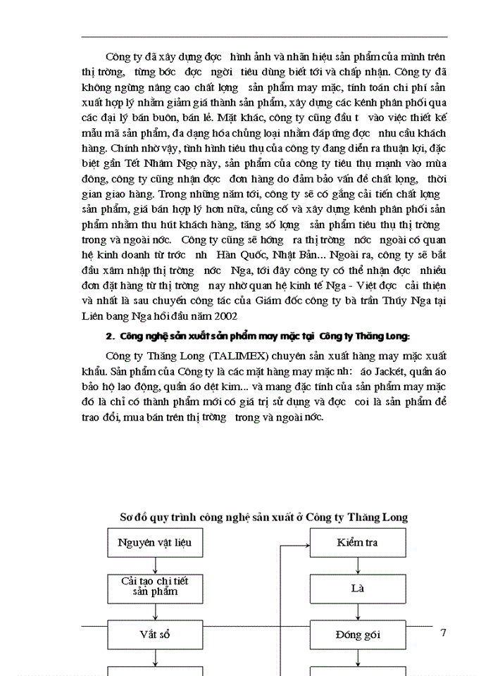 image for page Công ty Thăng Long Talimex