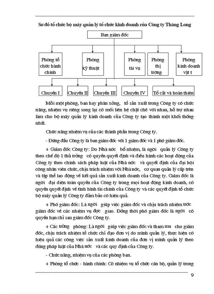 image for page Công ty Thăng Long Talimex