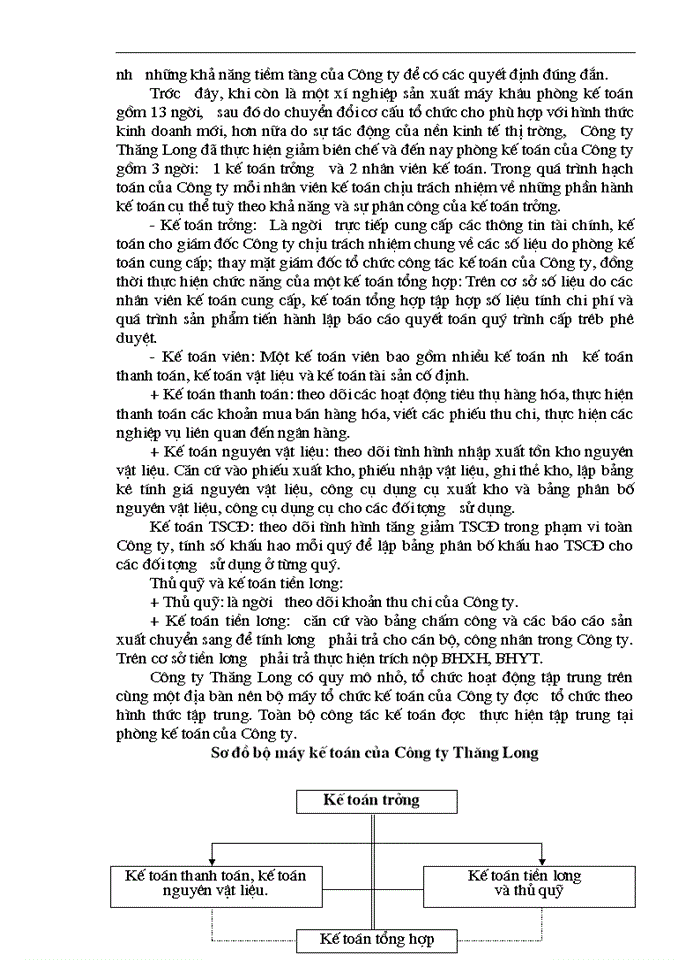 image for page Công ty Thăng Long Talimex