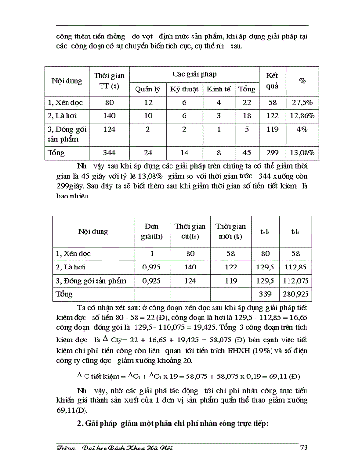 image for page Công ty Thăng Long Talimex
