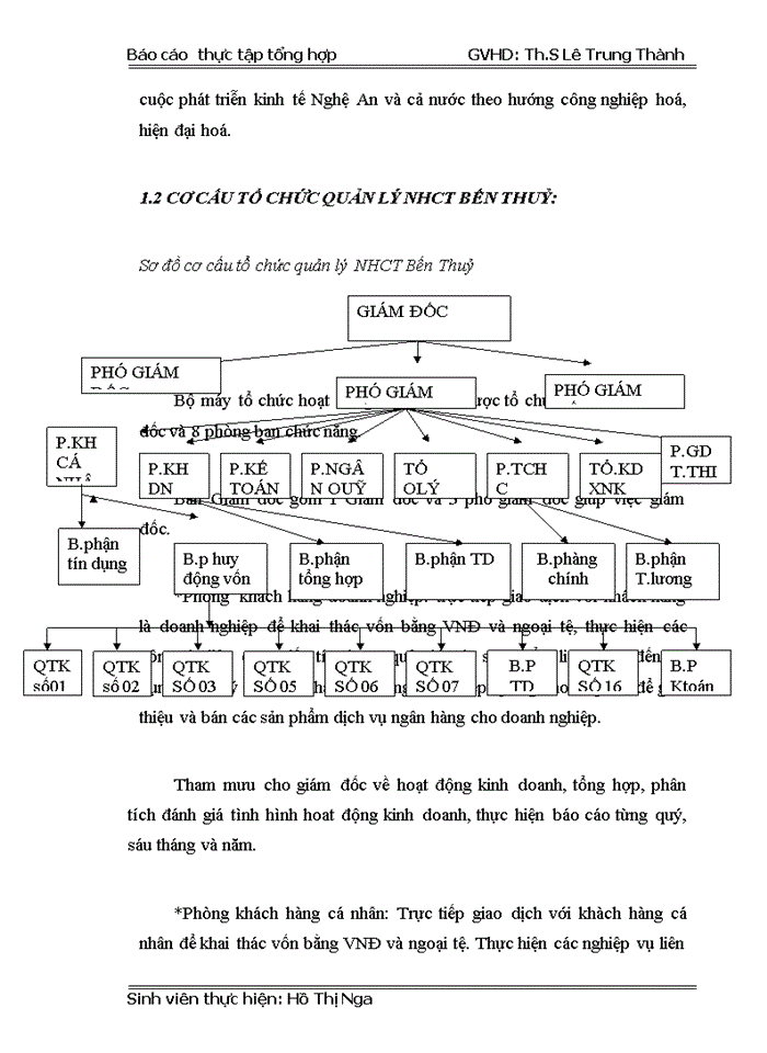 Chi nhánh ngân hàng Công thương Bến Thuỷ