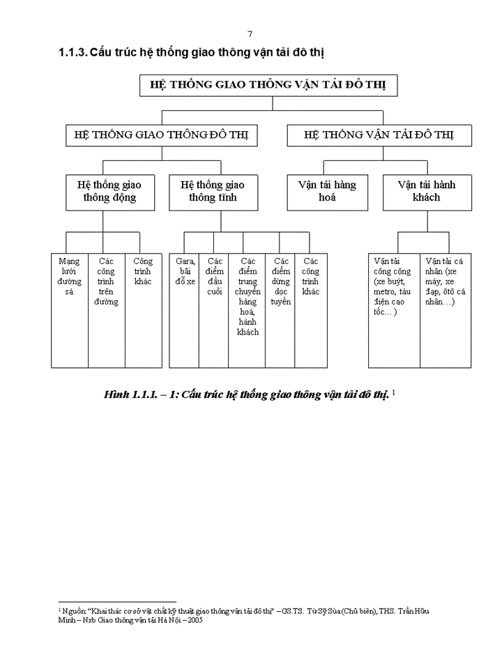 image for page Giải pháp giảm ùn tắc giao thông đô thị trên địa bàn Thành phố Hà Nội