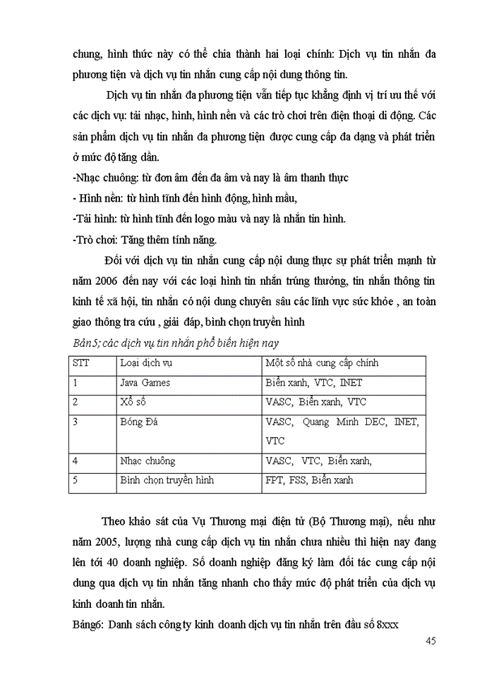 image for page Thực trạng phát triển Thương mại Điện tử ở Việt Nam