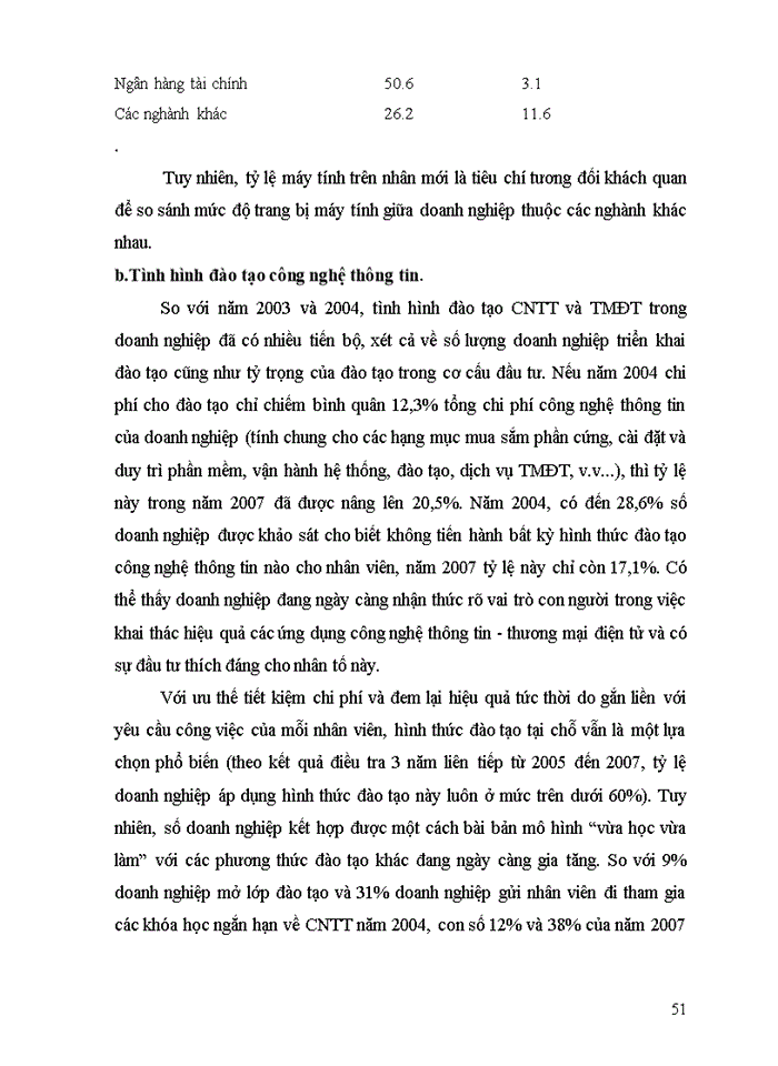image for page Thực trạng phát triển Thương mại Điện tử ở Việt Nam