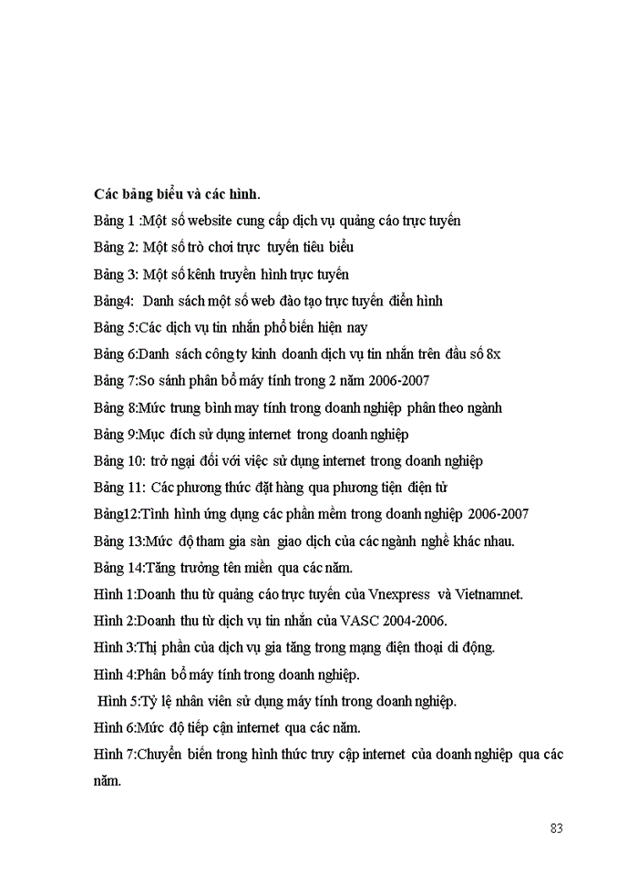 image for page Thực trạng phát triển Thương mại Điện tử ở Việt Nam