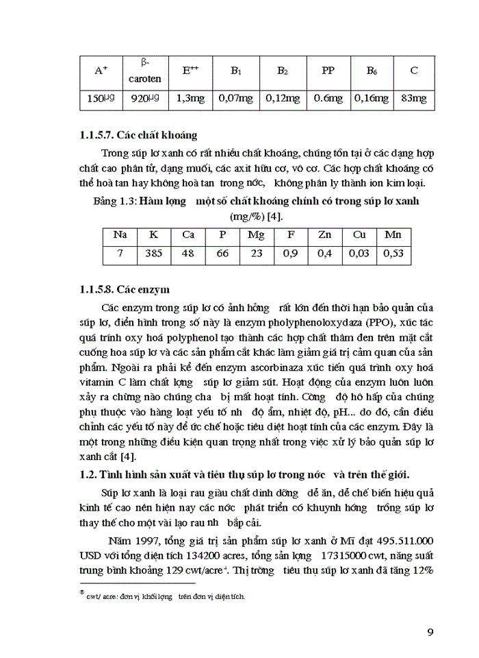 image for page Nghiên cứu quy trình sơ chế và bảo quản súp lơ xanh dạng cắt fresh-cut