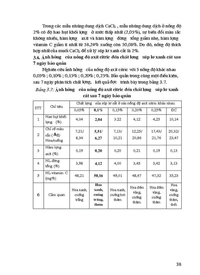 image for page Nghiên cứu quy trình sơ chế và bảo quản súp lơ xanh dạng cắt fresh-cut
