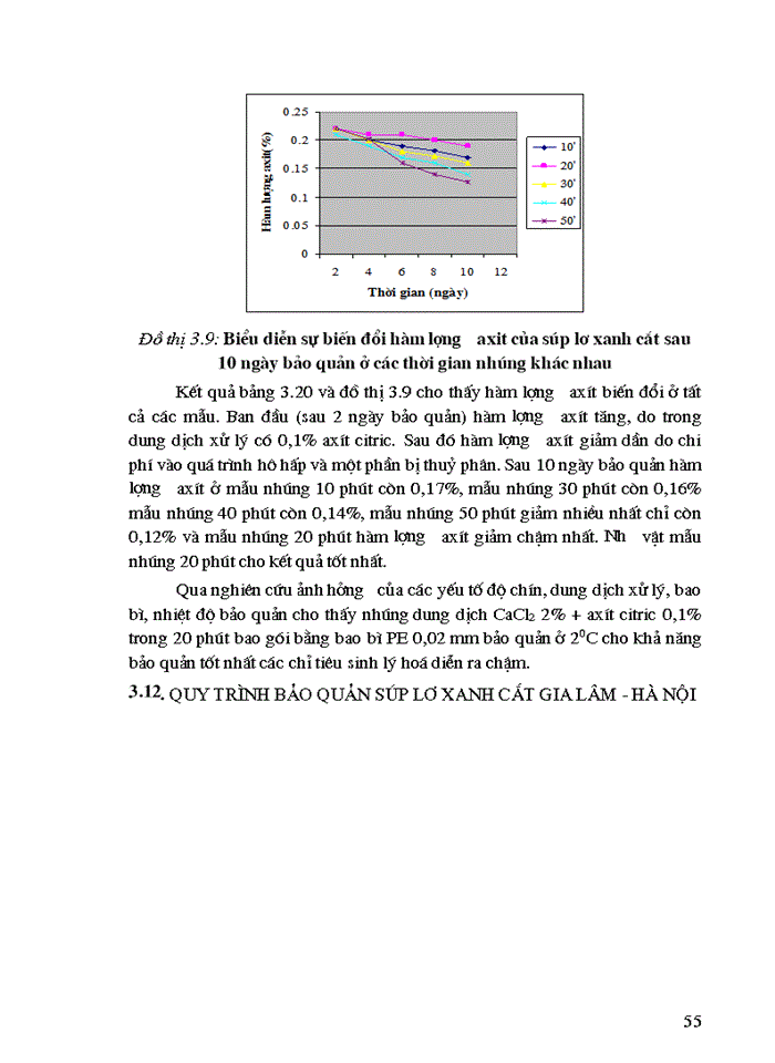 image for page Nghiên cứu quy trình sơ chế và bảo quản súp lơ xanh dạng cắt fresh-cut