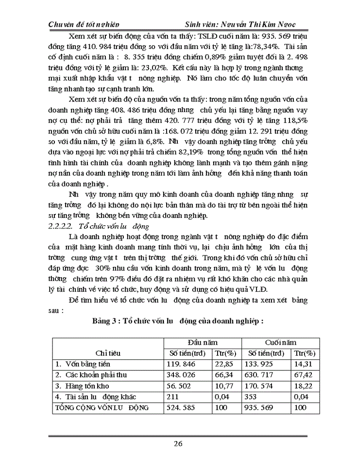 image for page Vốn lưu động và các Giải pháp chủ yếu nâng cao hiệu quả tổ chức sử dụng Vốn lưu động tại Tổng Công ty vật tư nông nghiệp Việt Nam