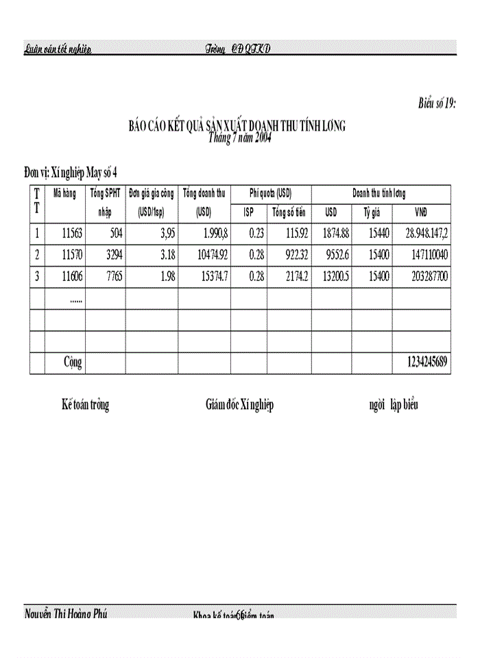 image for page Tình hình thực tế công tác tổ chức Kế toán tập hợp Chi phí sản xuất và tính Giá thành sản phẩm tại Công ty may Đức Giang