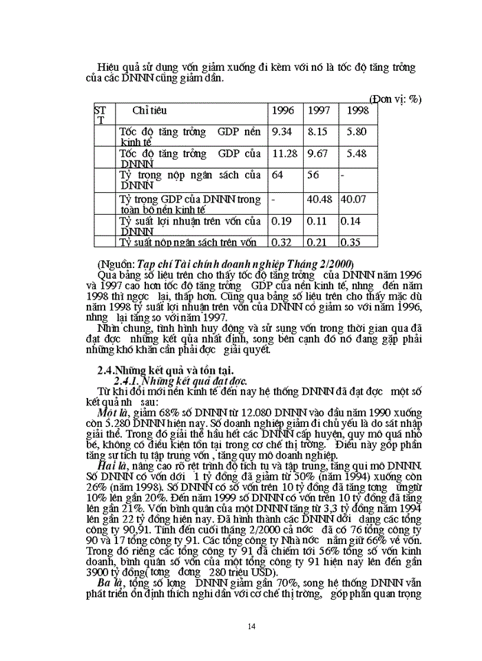 image for page Một số Giải pháp tạo vốn và nâng cao hiệu quả sử dụng vốn cho các Doanh nghiệp Nhà Nước ở Việt Nam hiện nay