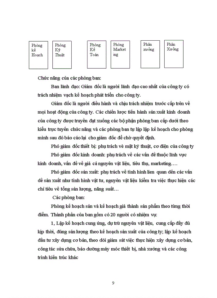 image for page Thực trạng và Một số biện pháp nâng cao công tác đào tạo và phát triển nguồn nhân lực tại Công ty cổ phần Kỹ Thương Thiên Hoàng