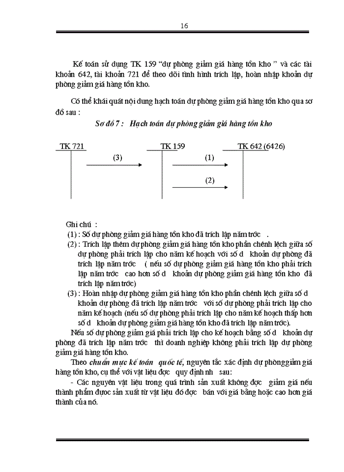 image for page Một số ý kiến nhằm hoàn thiện công tác tính giá Nguyên vật liệu nhập xuất kho đối với các Doanh nghiệpp sản xuất