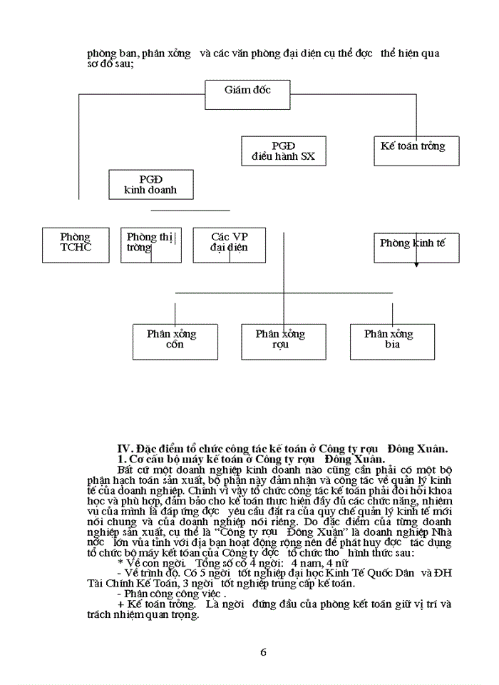 image for page Đặc điểm tổ chức Sản xuất Kinh doanh