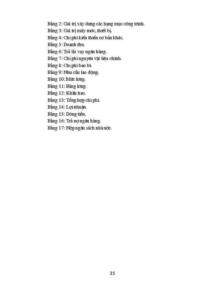 image for page Tổng quan dự án nhà máy sản xuất bơm tiêm dây chuyền dịch dụng cụ y tế