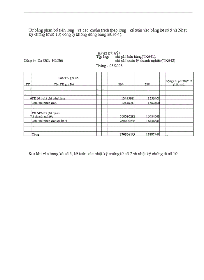image for page Hoàn thiện công tác Kế toán tiền lương và các khoản trích theo lương tại Công ty Da Giầy Hà Nội