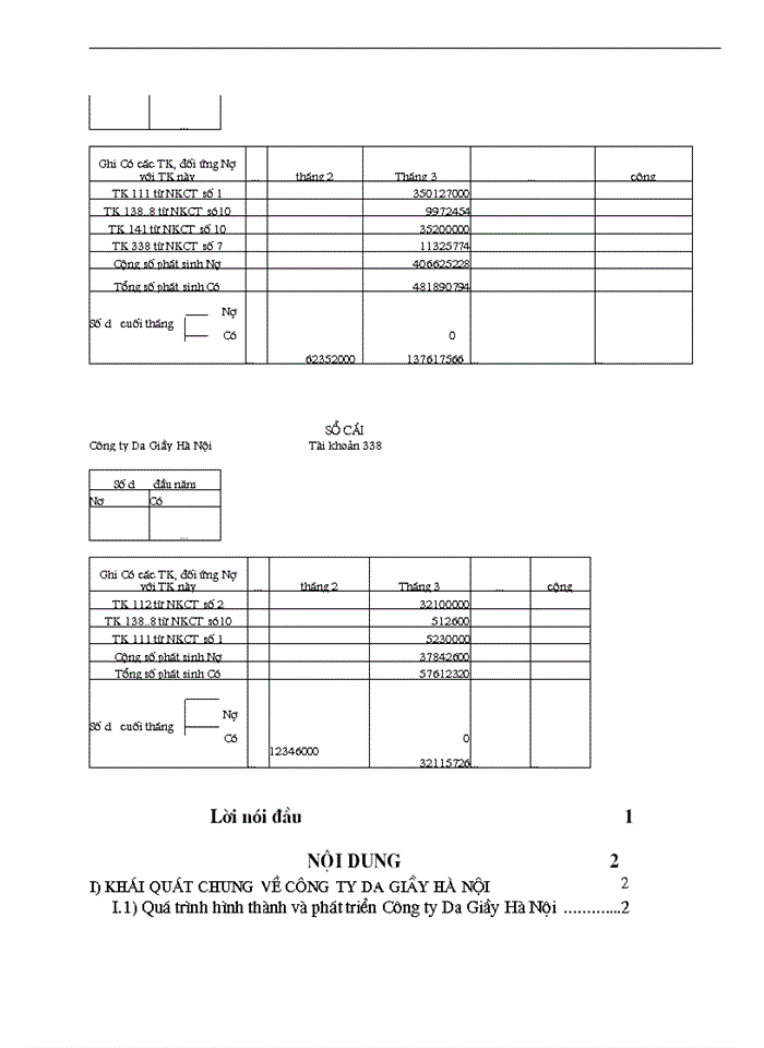 image for page Hoàn thiện công tác Kế toán tiền lương và các khoản trích theo lương tại Công ty Da Giầy Hà Nội