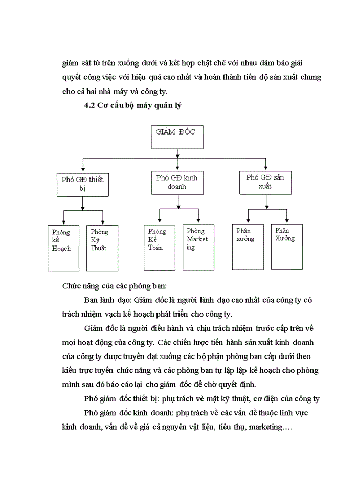 image for page Thực trạng và Một số biện pháp nâng cao công tác đào tạo và phát triển nguồn nhân lực tại Công ty cổ phần Kỹ Thương Thiên Hoàng