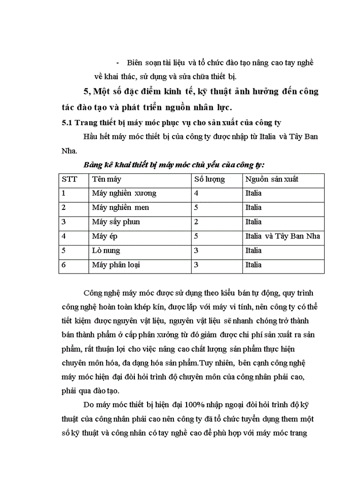 image for page Thực trạng và Một số biện pháp nâng cao công tác đào tạo và phát triển nguồn nhân lực tại Công ty cổ phần Kỹ Thương Thiên Hoàng