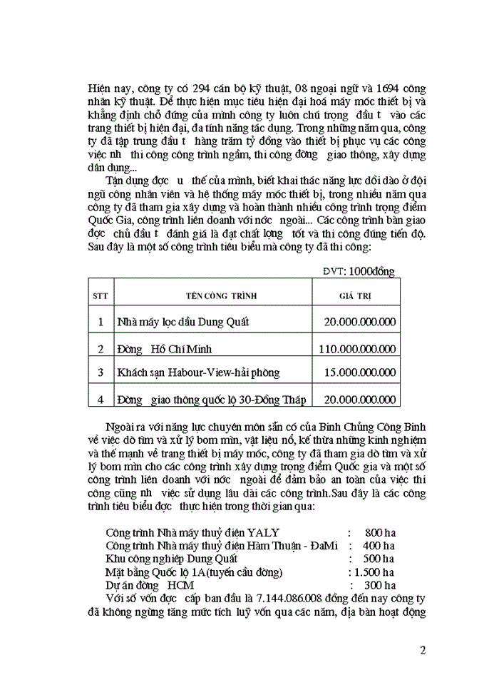 image for page Quá trình hình thành và phát triển của Công ty Xây dựng Lũng Lô