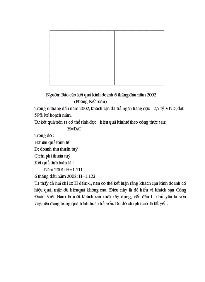 image for page Tổng quan về khách sạn Công Đoàn Việt Nam