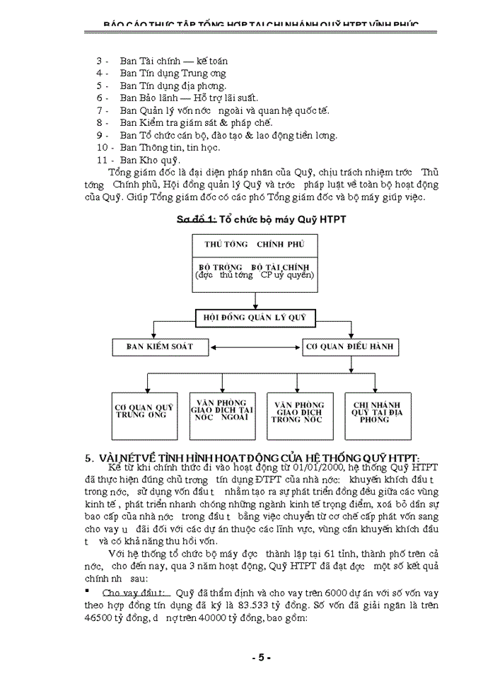 Quỹ hỗ trợ phát triển Vĩnh Phúc