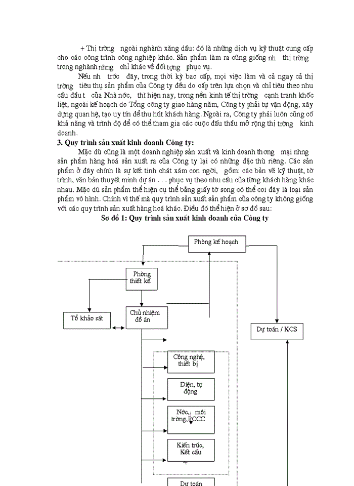 image for page Báo cáo Tại giai đoạn i tại Công ty tư vấn Xây dựng Dầu khí petrolimex