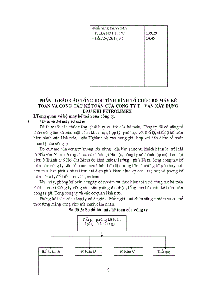 image for page Báo cáo Tại giai đoạn i tại Công ty tư vấn Xây dựng Dầu khí petrolimex
