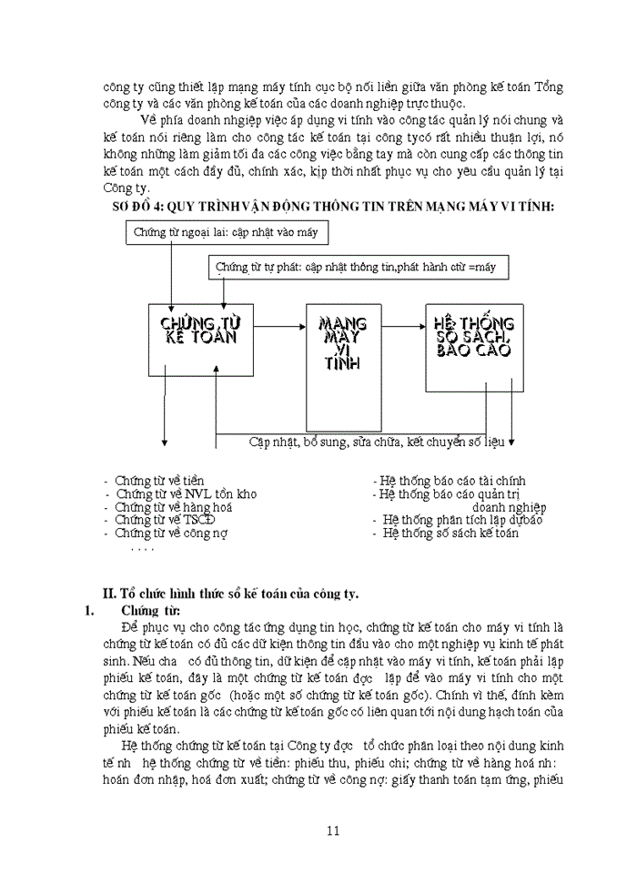 image for page Báo cáo Tại giai đoạn i tại Công ty tư vấn Xây dựng Dầu khí petrolimex