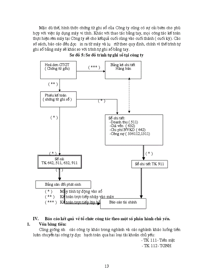 image for page Báo cáo Tại giai đoạn i tại Công ty tư vấn Xây dựng Dầu khí petrolimex