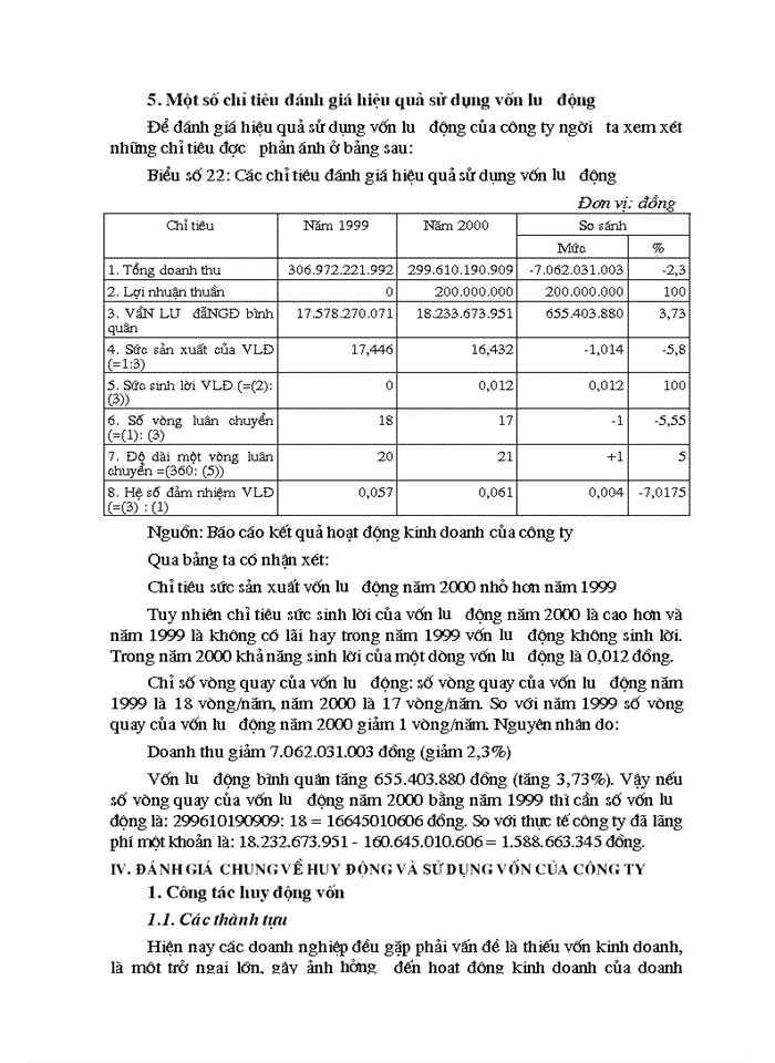 image for page Một số Giải pháp cho vấn đề huy động và sử dụng vốn có hiệu quả tại Công ty bánh kẹo Hải Hà