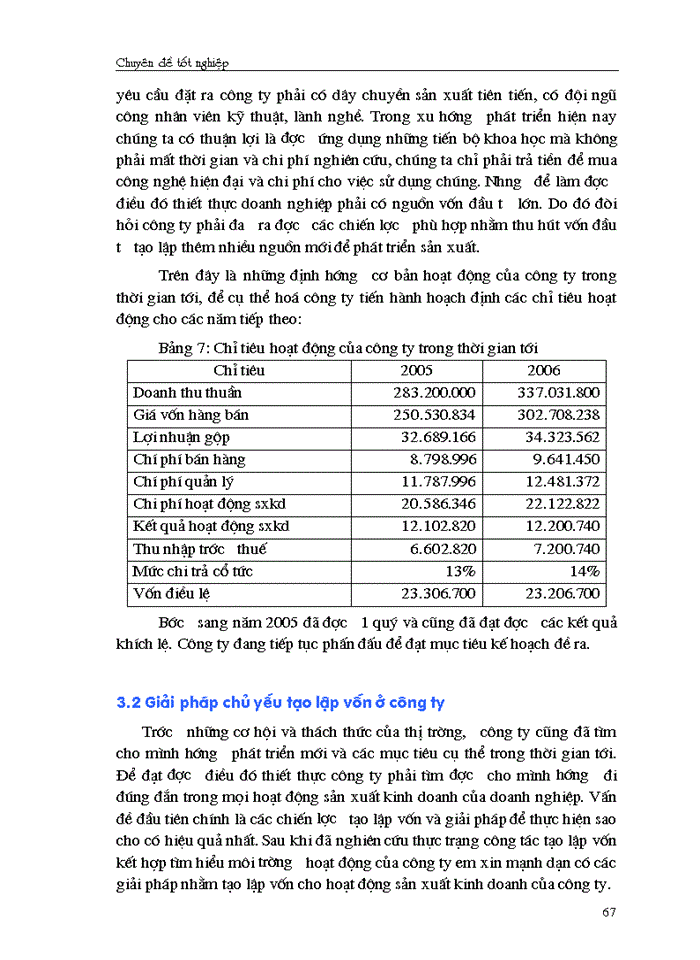 image for page Giải pháp chủ yếu tạo lập vốn cho hoạt động Sản xuất Kinh doanh ở Công ty cổ phần May Thăng Long