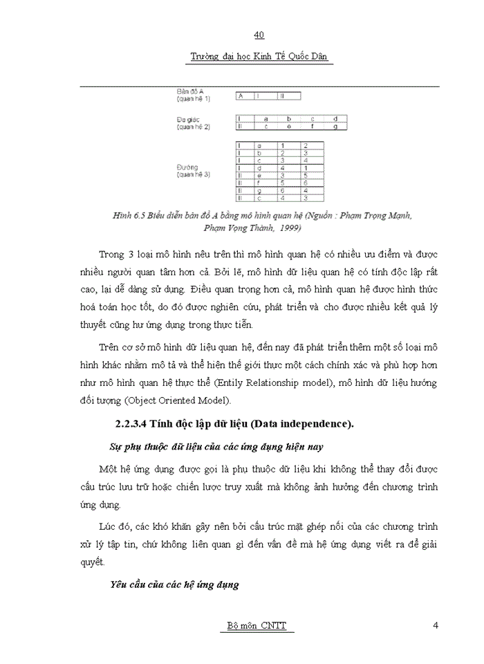 image for page Xừy dựng GIS du lịch cho thành phố Điện Biên