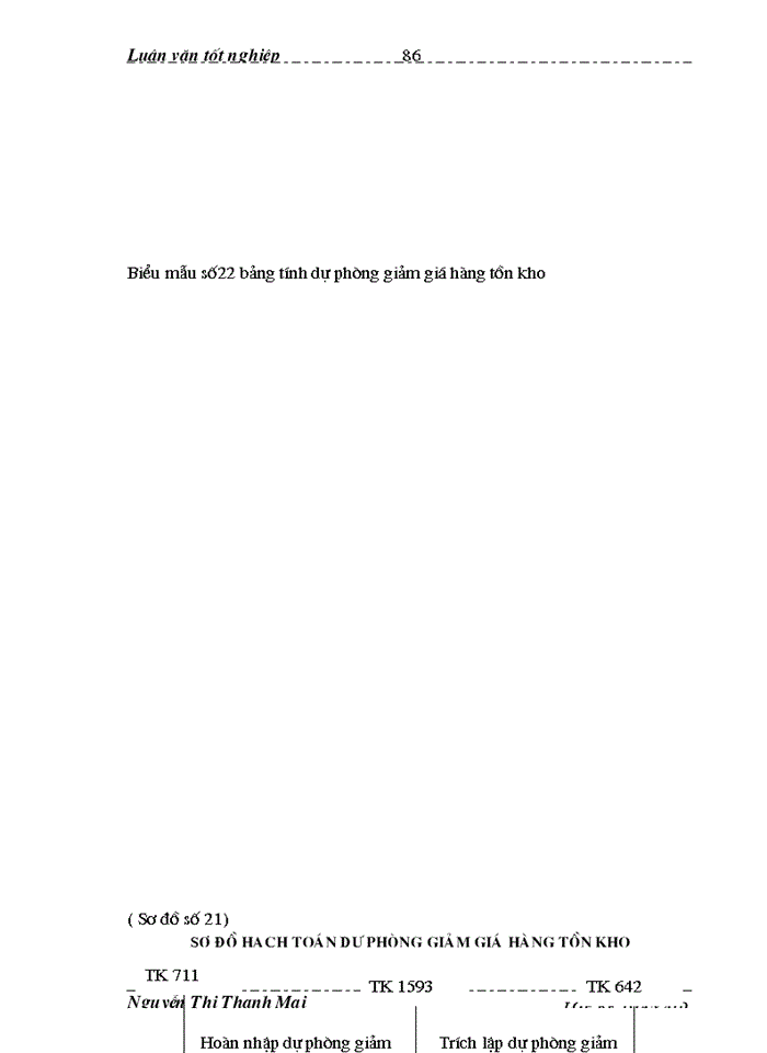 image for page THS Kế toán bán hàng và xác định Kết quả Kinh doanh tại Công ty cổ phần hỗ trợ phát triển tin học HIPT