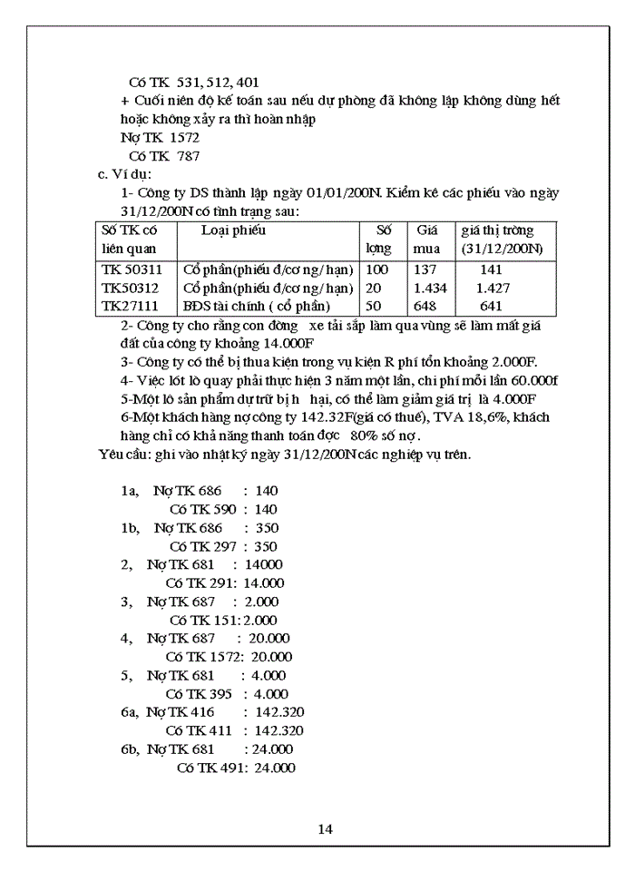 image for page Kế toán các loại dự phòng trong Doanh nghiệp