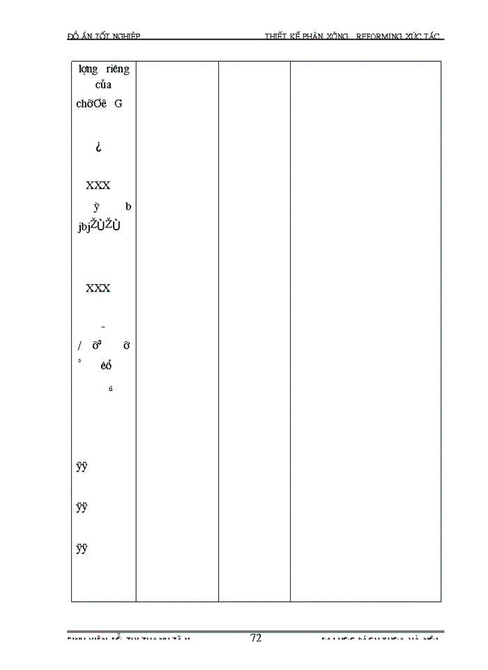 image for page THS Thiết kế phân xưởng Reforming xúc tác