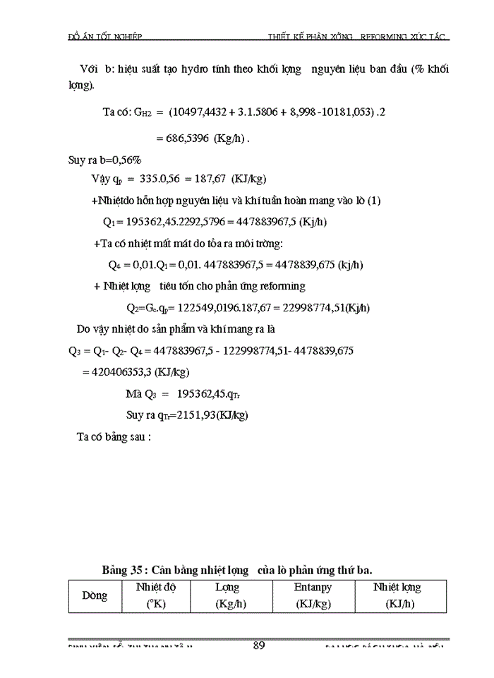 image for page THS Thiết kế phân xưởng Reforming xúc tác
